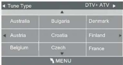 CHANGHONG LED40D2080H - FUNZIONAMENTO TV - 2