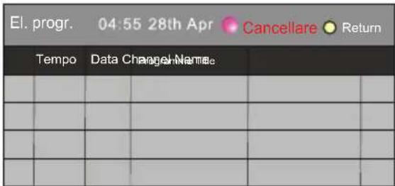CHANGHONG LED40D2080H - Schedule - 1