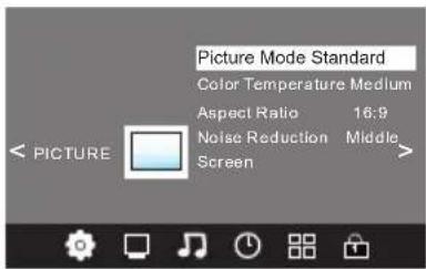 Picture Mode Standard Color Temperature Medium Aspect Ratio 16:9 Noise Reduction Middle Screen < PICTURE >