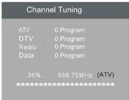 Channel Tuning ATV : 0 Program DTV : 0 Program Radio : 0 Program Data : 0 Program 36%... 668.75MHz (ATV)