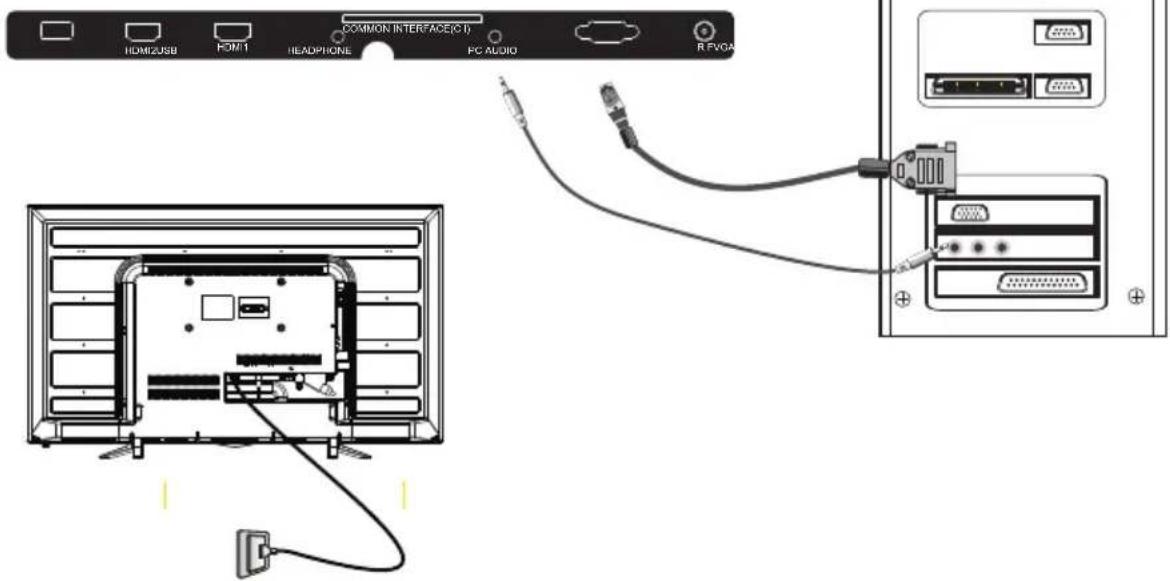 HOMIZUSB FOM1 HEADPHONE COMMON INTERFACE(CI) PC AUDIO R FVOA +