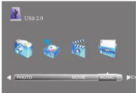 USB 2.0 PHOTO MOVIE MUSIC FEX