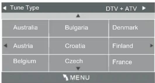 CHANGHONG LED40D2080H - UTILISATION DE LA TÉLÉ - 2