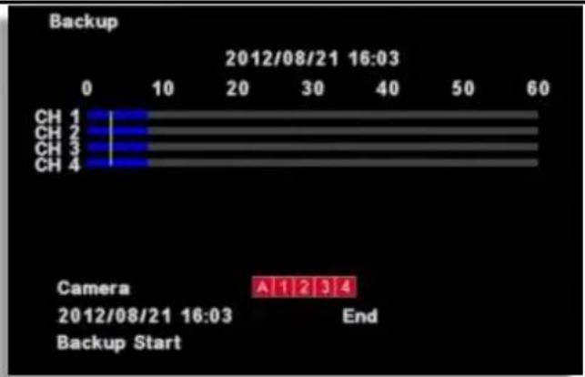 Backup 2012/08/21 16:03 0 10 20 30 40 50 60 CH 1 CH 2 CH 3 CH 4 Camera A 1 2 3 4 2012/08/21 16:03 End Backup Start