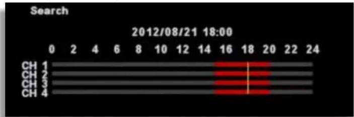 Search 2012/08/21 18:00 0 2 4 6 8 10 12 14 16 18 20 22 24 CH 1 CH 2 CH 3 CH 4