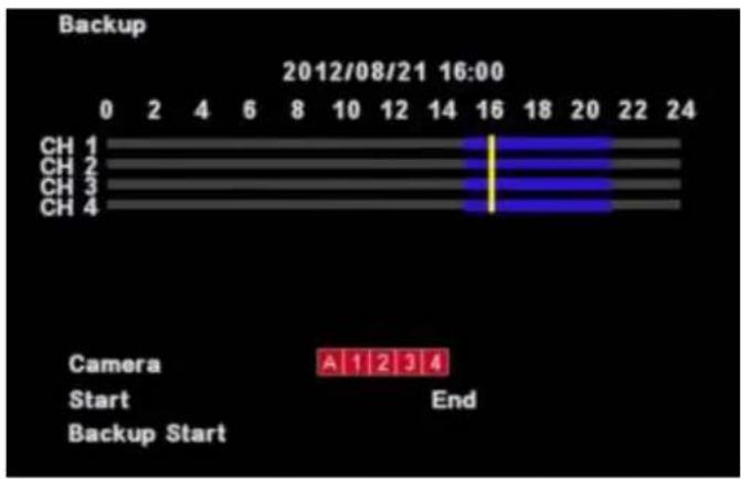 Backup 2012/08/21 16:00 0 2 4 6 8 10 12 14 16 18 20 22 24 CH 1 CH 2 CH 3 CH 4 Camera Start Backup Start A 1 2 3 4 End