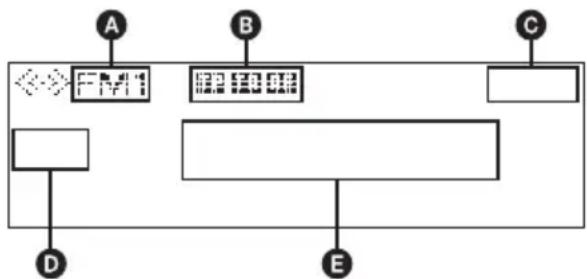graph TD A["Start"] --> B["Process Step 1"] B --> C["Process Step 2"] C --> D["End"] B --> E["End"] C --> E D --> E