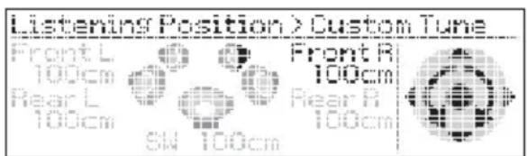Listening Position > Custom Tune Front1 100cm Phear L 100cm FrontR 100cm Phear R 100cm 5W 100cm