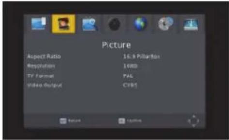 Picture Aspect Ratio 16.9 PistarBox Respiration 100Hz TV Format PAL Video Output CVR5 Return Satina