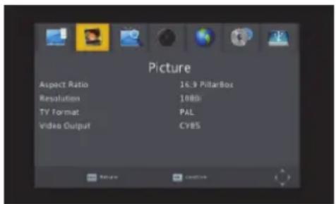 Picture Aspect Ratio 16.9 PillarBox Resolution 1080i TV Format PAL Video Output CYBS