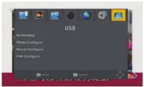 USB Multimedia Photo Configure Movie Configure Push Configure