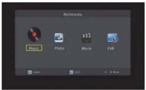 Multimedia Music Photo Movie DVD