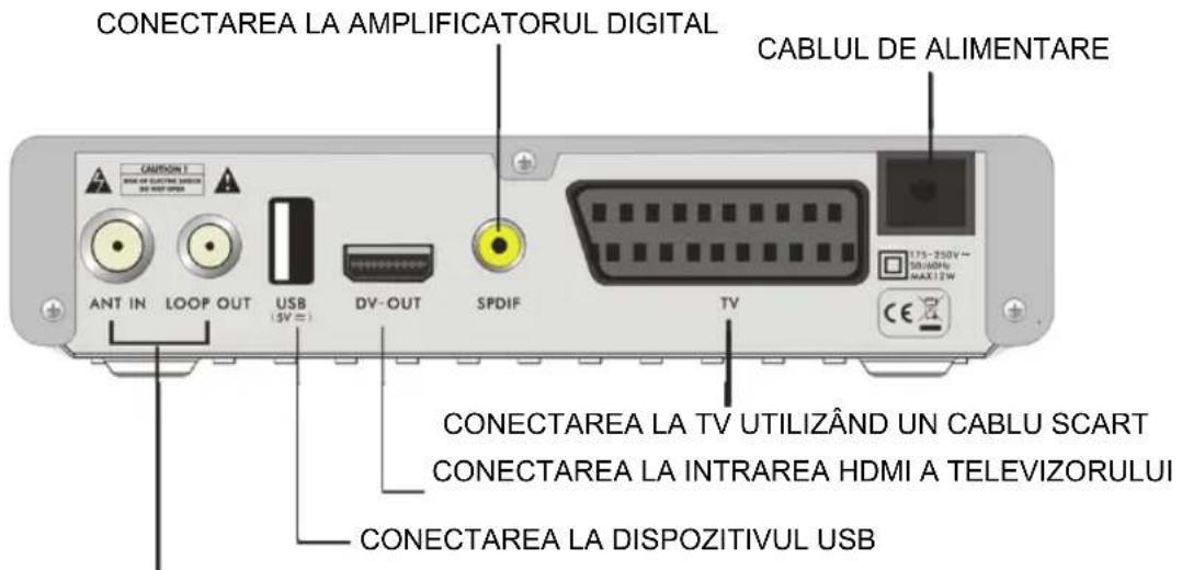 CONECTAREA LA AMPLIFICATORUL DIGITAL CABLUL DE ALIMENTARE ANT IN LOOP OUT USB (SV=) DV-OUT SPDIF TV CONECTAREA LA TV UTILIZÂND UN CABLU SCART CONECTAREA LA INTRAREA HDMI A TELEVIZORULUI CONECTAREA LA DISPOZITIVUL USB