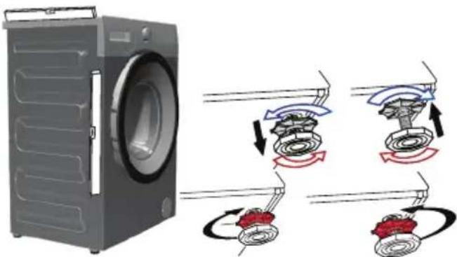 BEKO WMY 81233 LMB3 - Регулювання ніжок - 2