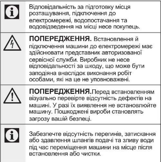 BEKO WMY 81233 LMB3 - Встановлення - 1