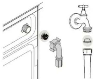 BEKO WMY 81233 LMB3 - Чищення фільтрів впускних водяних патрубків - 1