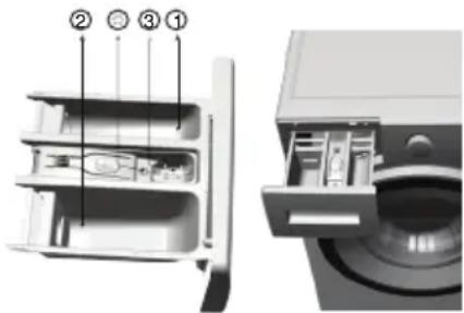BEKO WMY 81233 LMB3 - Висувний контейнер для пральних засобів - 1