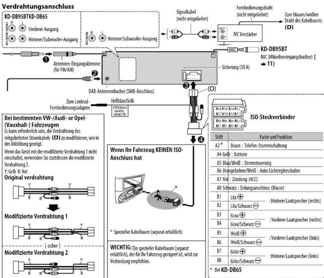 Line drawing of a CD-ROM drive showing front panel, rear panel, and control buttons (no text or symbols)