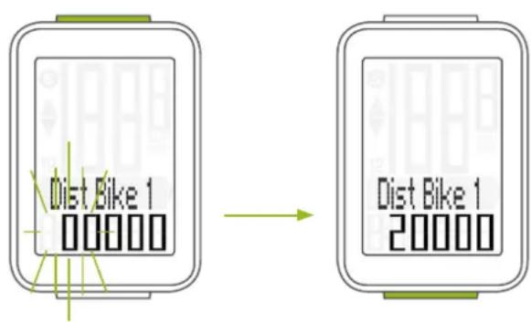 Dist Bike 1 00000 Dist Bike 1 20000