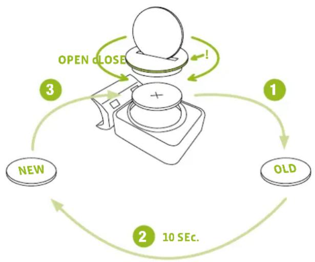 VDO M3 WL - STEP 4 - 1