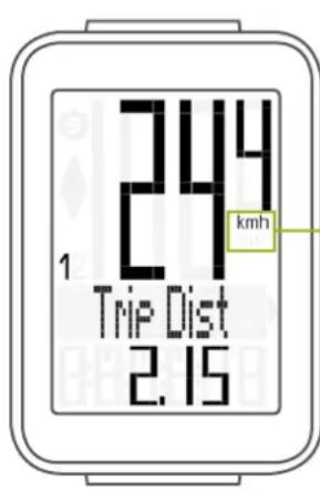244 kmh 1 Trip Dist 2.15
