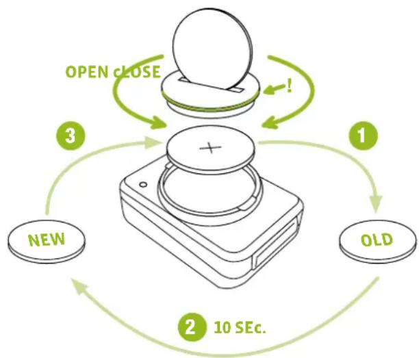 VDO M3 WL - STEP 4 - 1