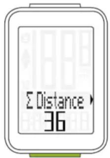 Σ Distance 36