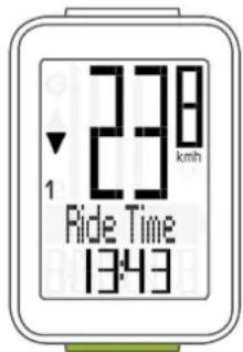 238 kmh 1 Ride Time 13:43