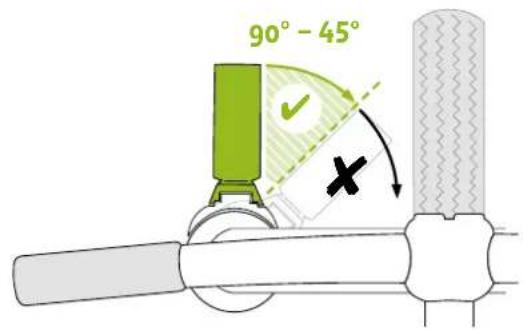 90° - 45°
