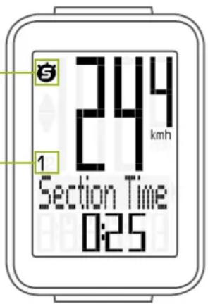 244 kmh Section Time 0:25