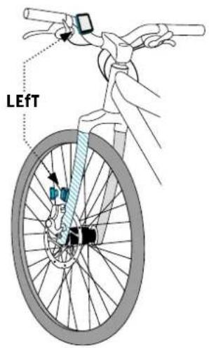 LEFT