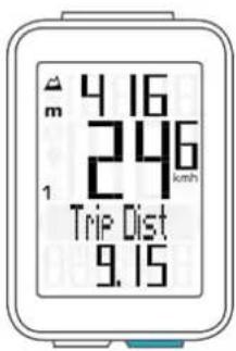 4.16 2.46 1 min Trip Dist 9.15