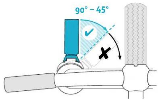 90° - 45°