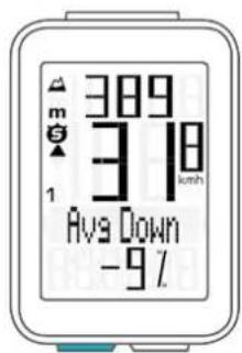 389 318 Ave Down -9.7%
