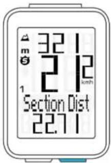 321 212 Section Dist 22.71
