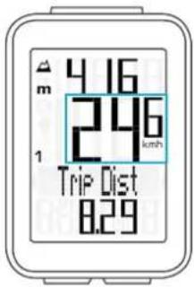 4 16 2 46 1 min Trip Dist 8.29