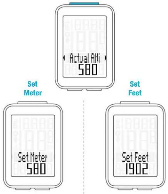 Actual Alti 580 Set Meter Set Feet Set Meter 580 Set Feet 1902