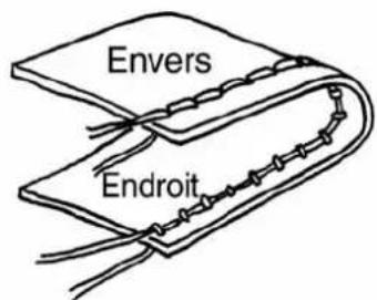 Envers Endroit
