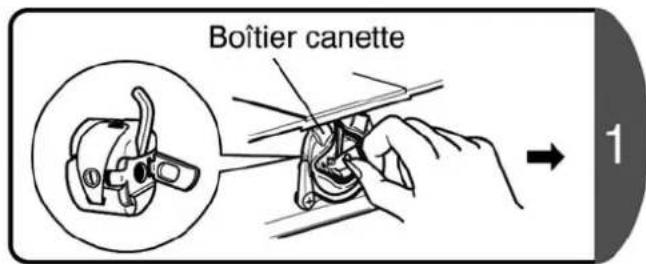 Boîtier canette 1