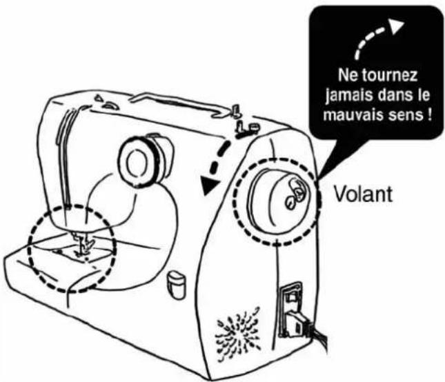 Ne tournez jamais dans le mauvais sens ! Volant