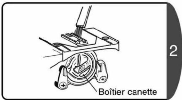 Boîtier canette 2