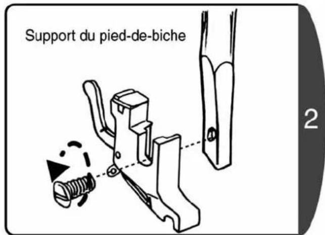 Support du pied-de-biche 2