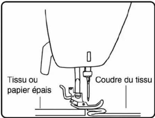 Tissu ou papier épais Coudre du tissu