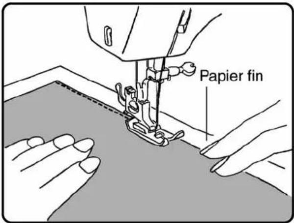 Papier fin