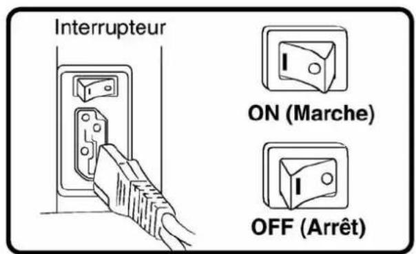 Interrupteur ON (Marche) OFF (Arrêt)