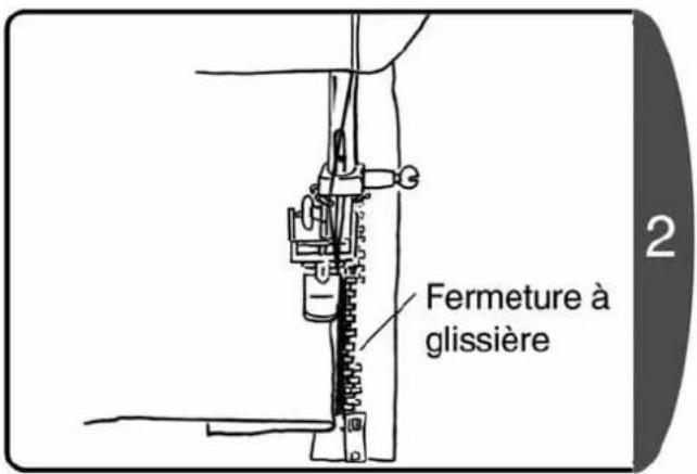 Fermeture à glissière 2