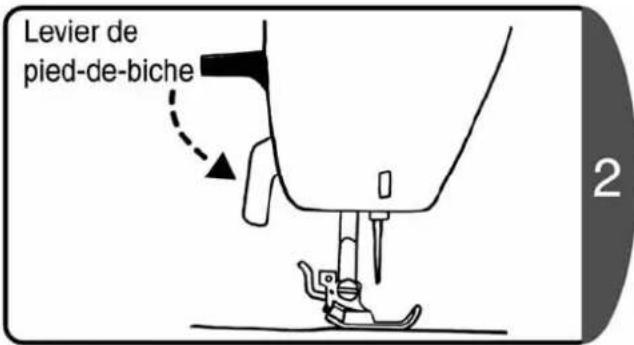 Levier de pied-de-biche 2