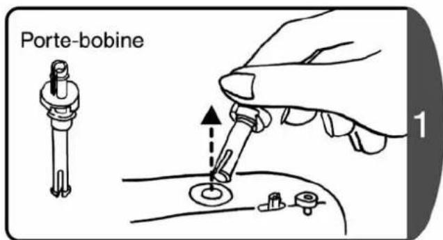 Porte-bobine 1