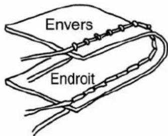 Envers Endroit