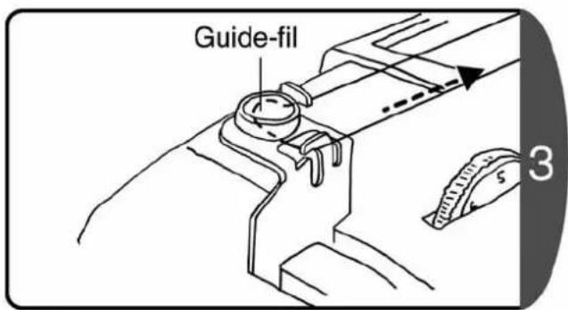 Guide-fil 3
